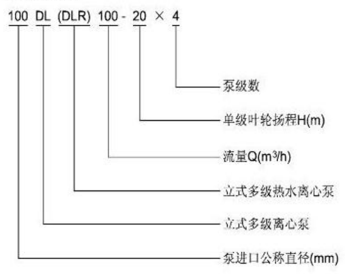 DL、LG型立式多級(jí)泵